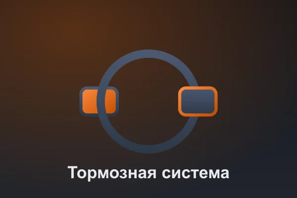 Тормозная система